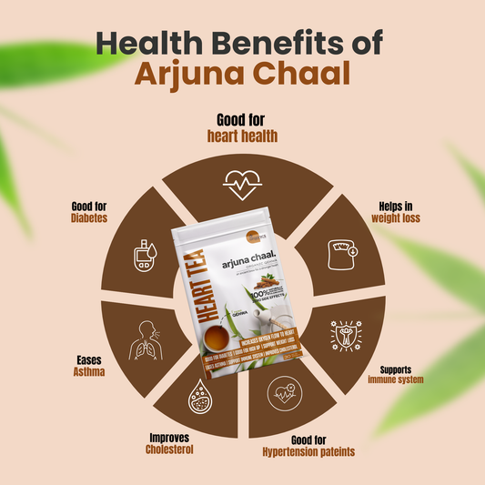 Ajuna Chaal - Pure Herbal Strength