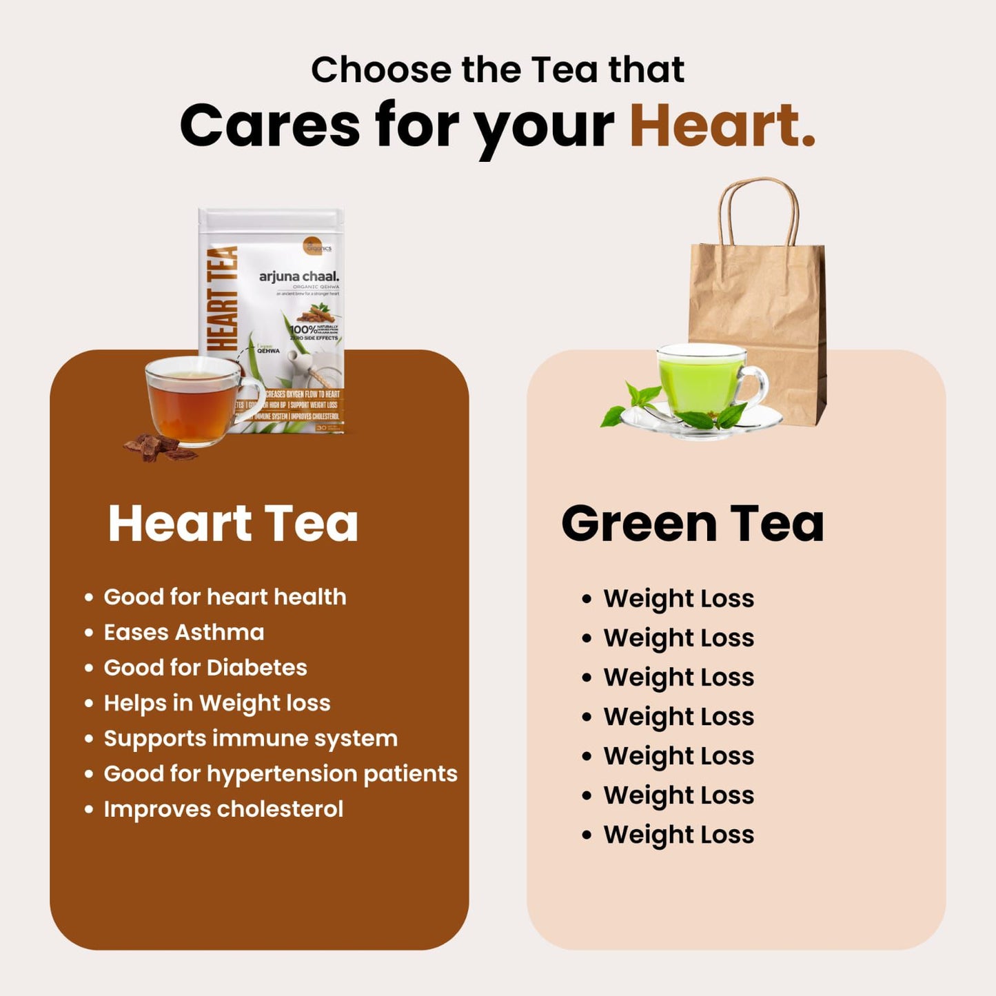 Ajuna Chaal - Pure Herbal Strength